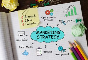 Marketing Strategy Image
